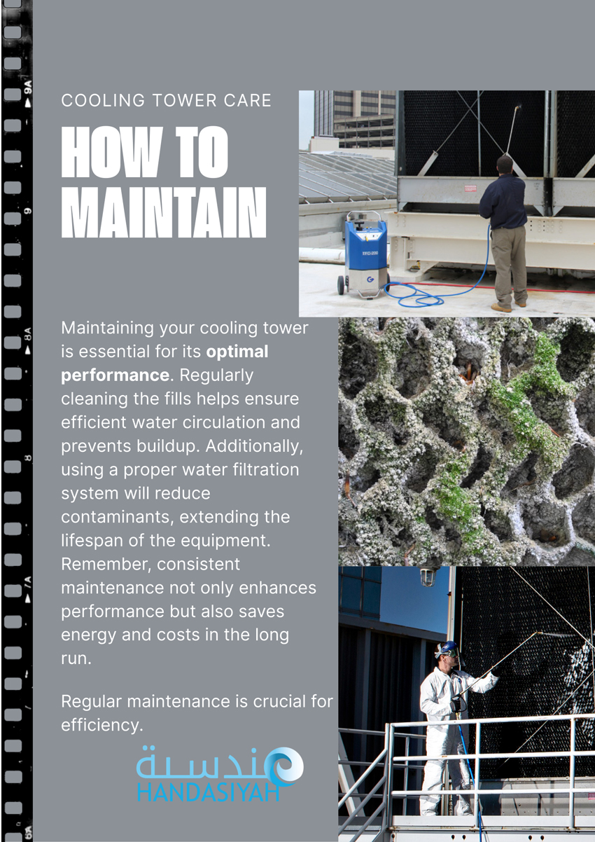 Poster---How-to-Maintain Home